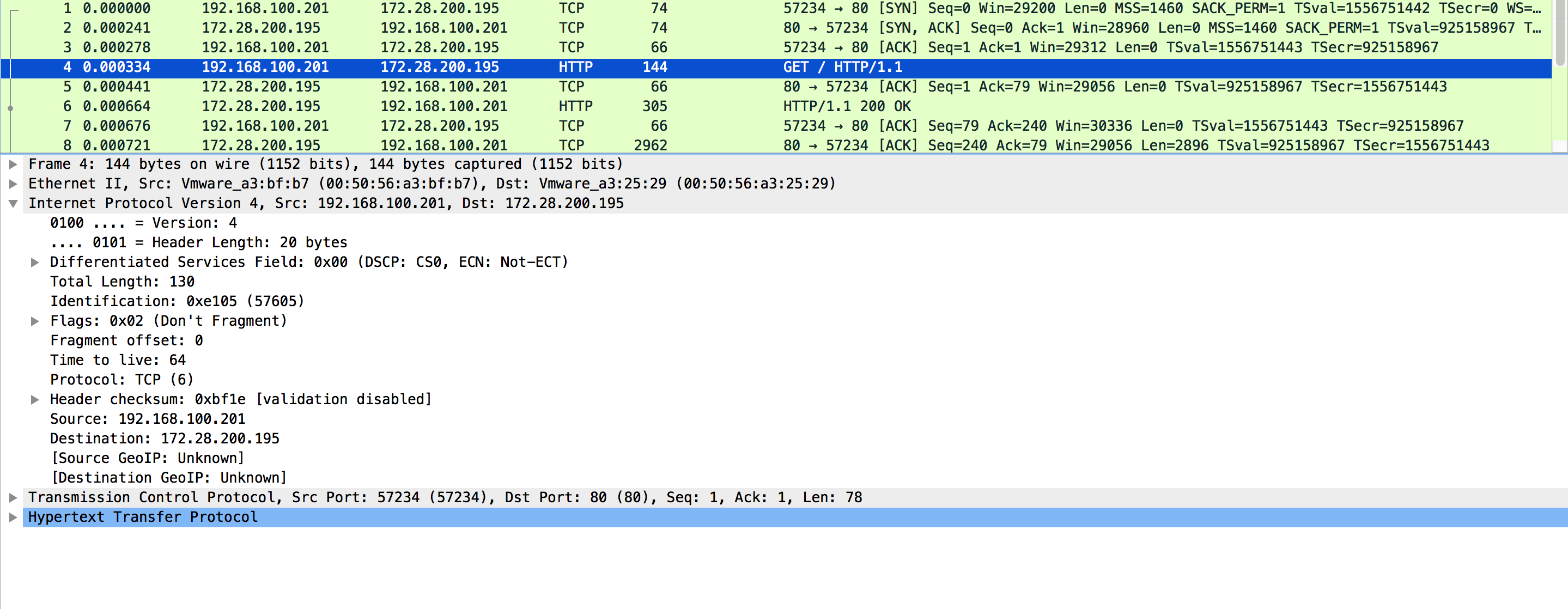 cross-subnet